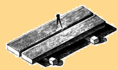 Плотницкий инструмент Циркуль