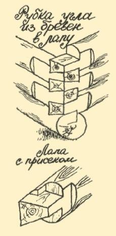 рубка стен в лапу