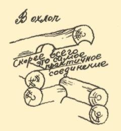 рубка сруба в охлоп